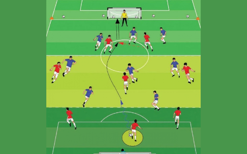 Chiến thuật tấn công nhanh bóng đá phủi: Cách áp dụng hiệu quả